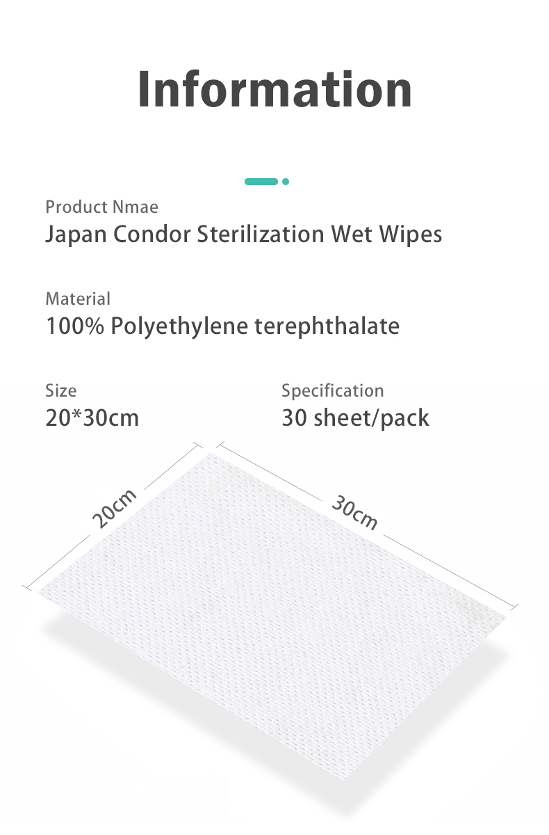 Anti-Bacterial Wet Wipes _15_